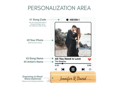 Acrylic Song Photo Plaque
